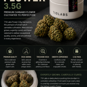 710 Labs Flower 3.5g